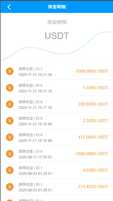 usdt跑分系统/usdt支付/otc接单/一键买币 详情图 8