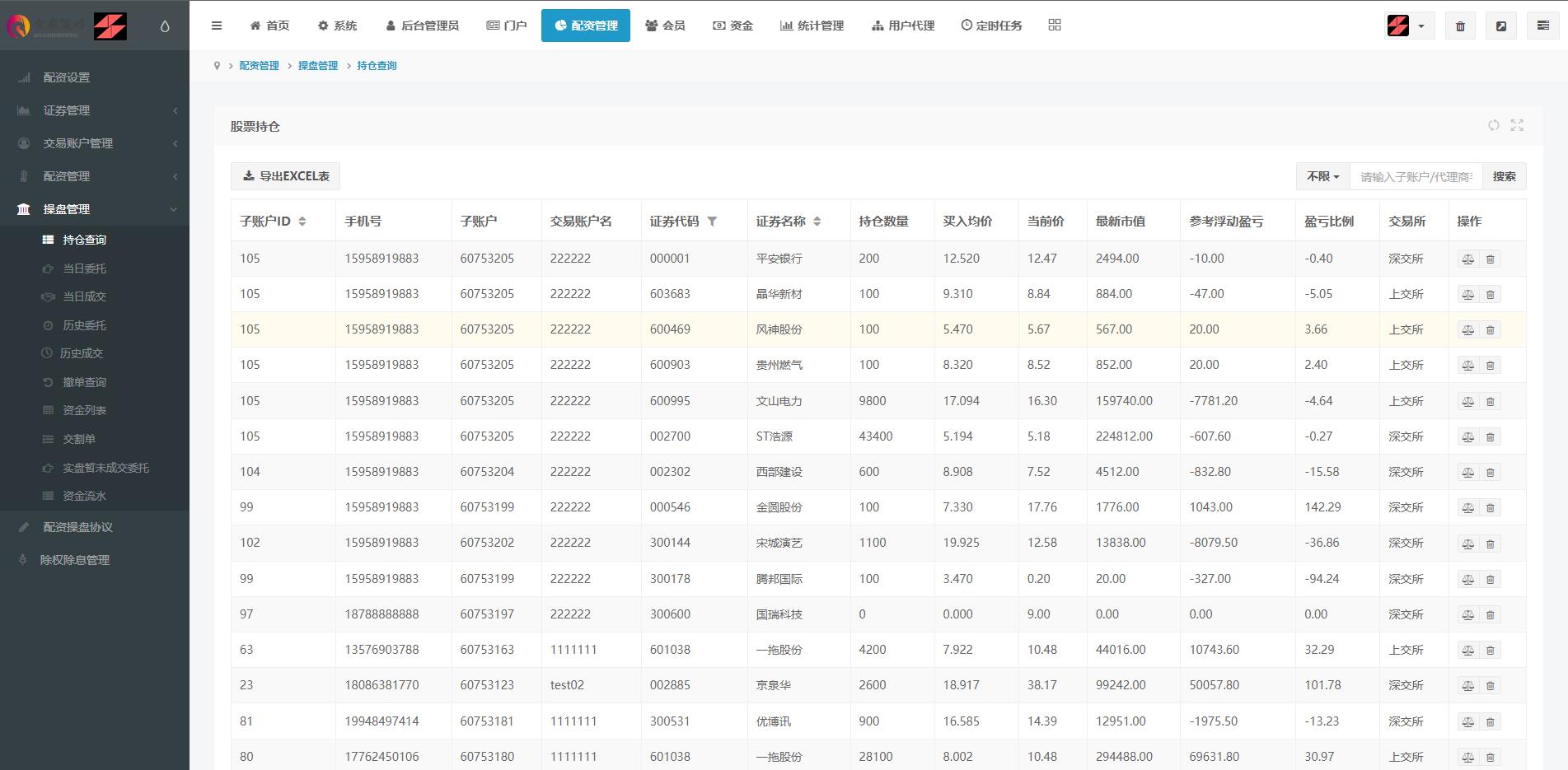 2022修复版配资系统/A股股票系统/买点策略/pc+wap可封装 详情图 18