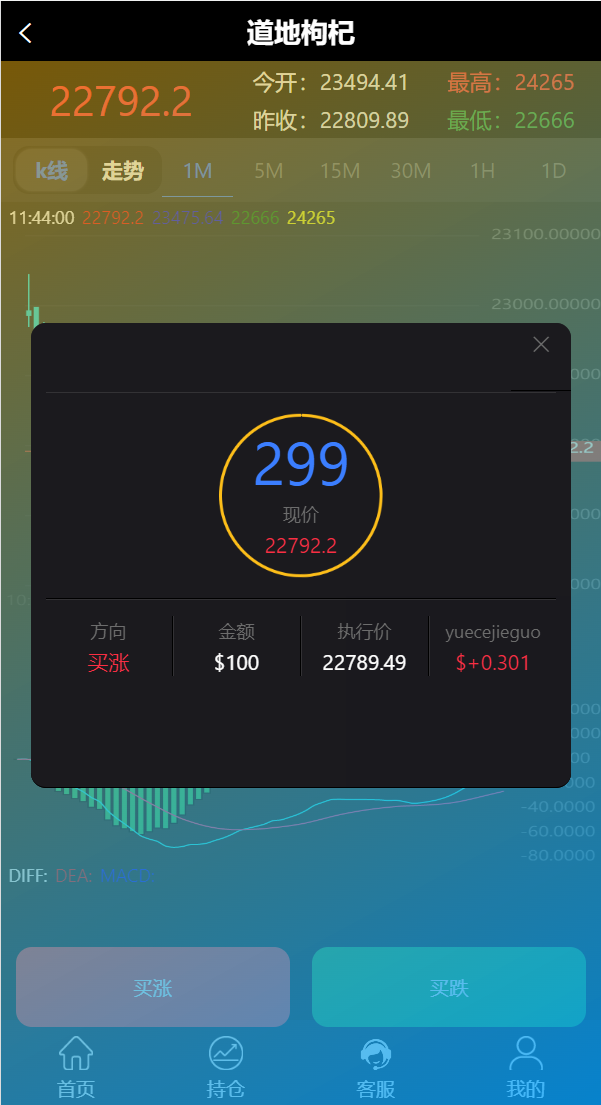 完美版三语言微交易系统/微盘源码/K线正常/投资理财源码 详情图 6
