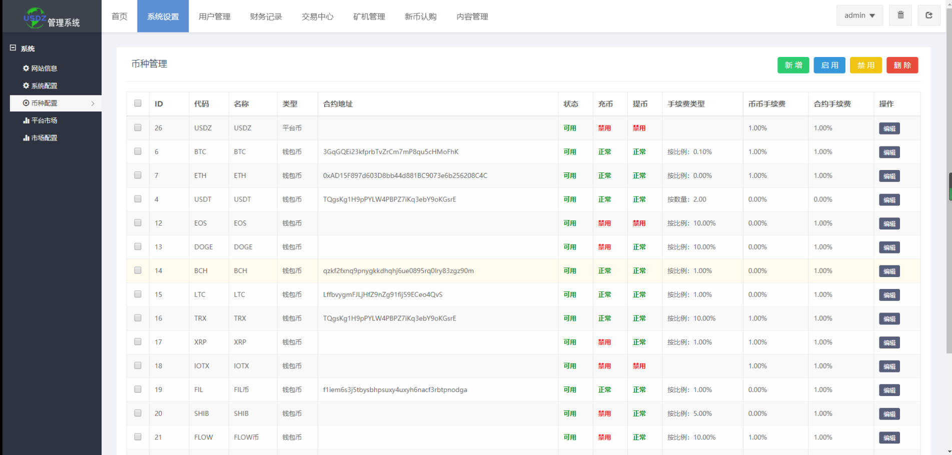 新版区块链交易所/币币交易/区块链矿机系统/多语言交易所 详情图 16