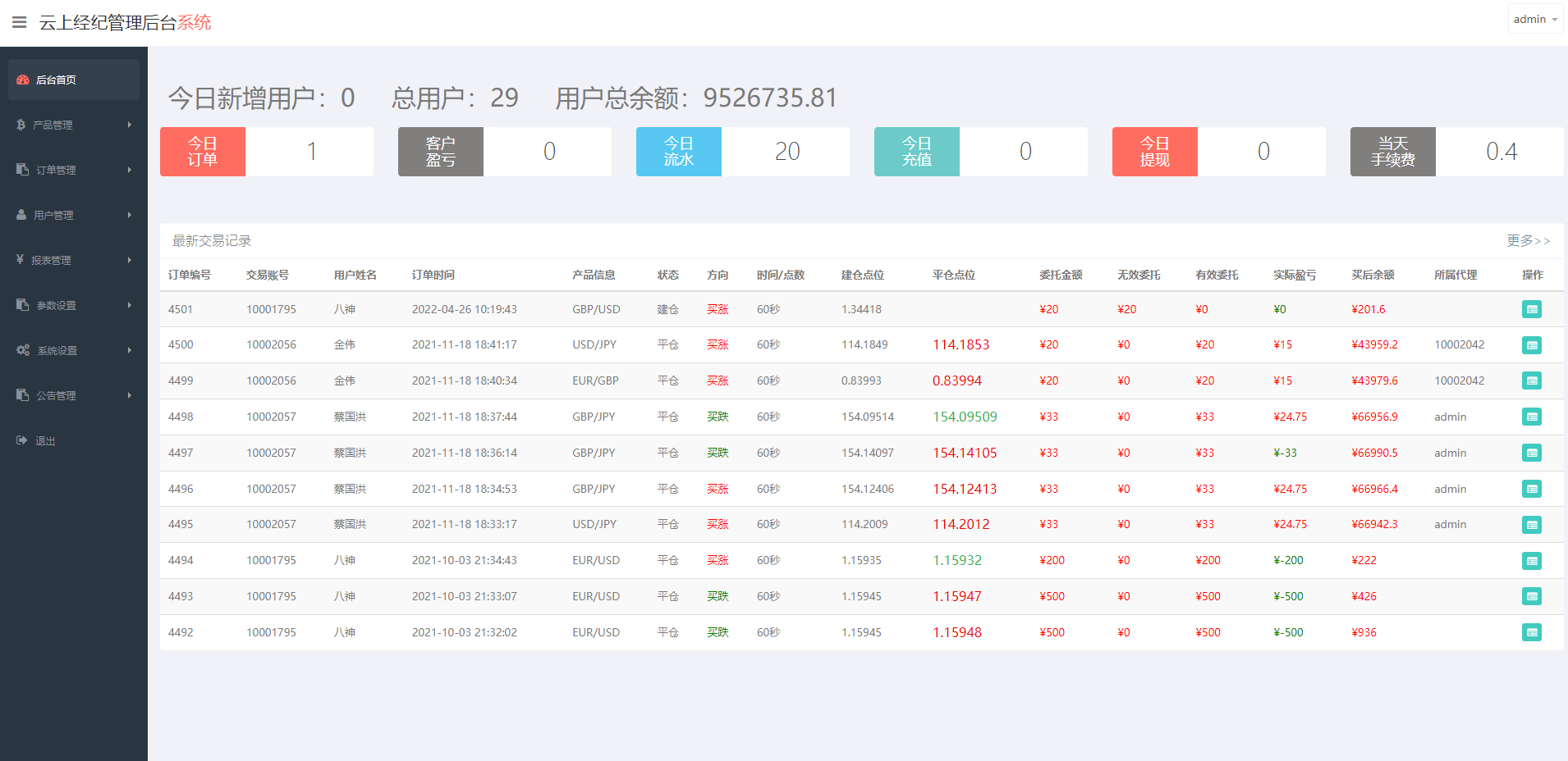双语言微交易系统/微盘外汇/投资理财源码/虚拟币充值 详情图 9