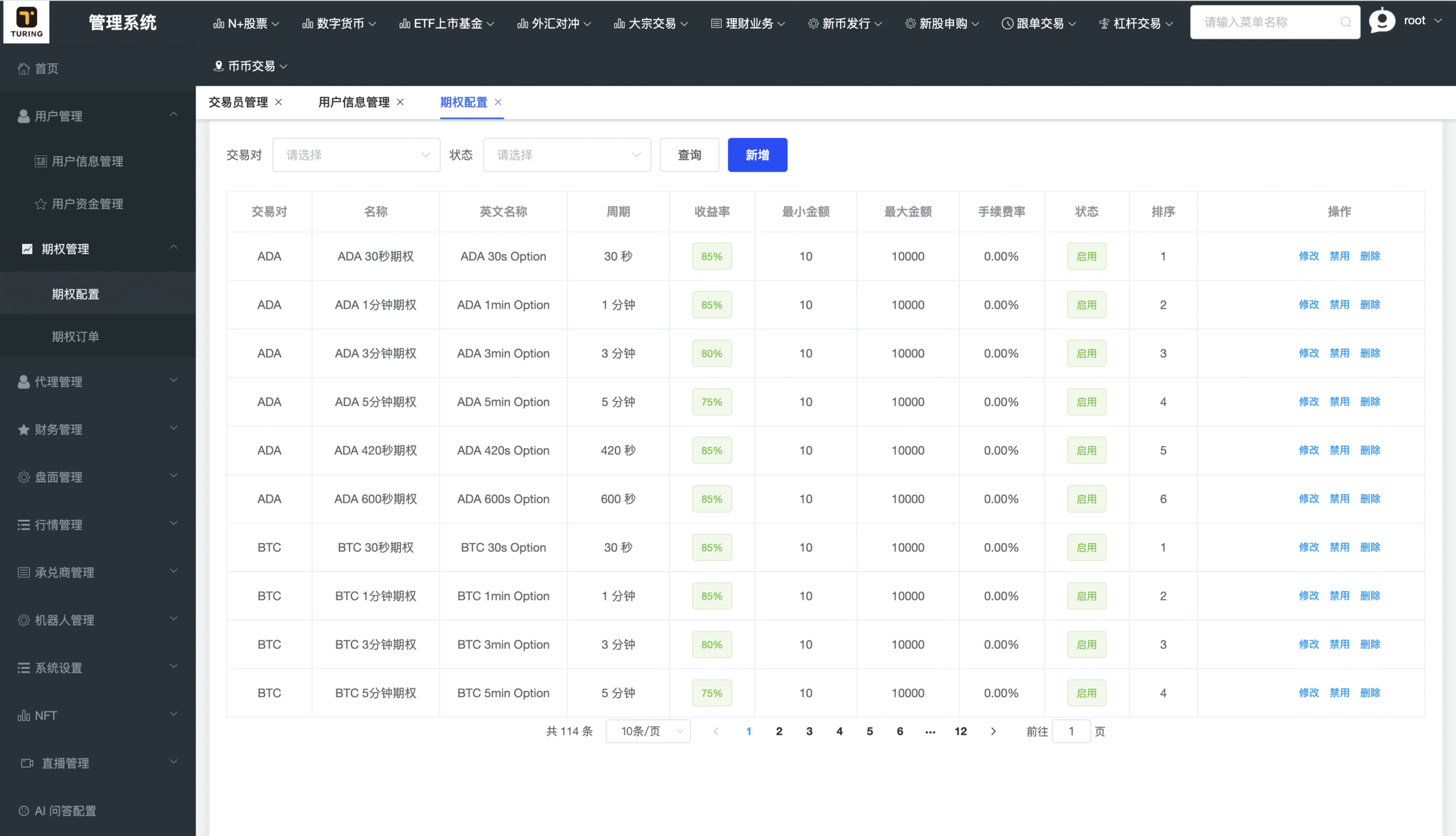 【优选源码】价值1500U的34国语言综合股票交易所开源源码可二开采用前后端分离技术架构 性能优越 企业运营级项目代码代教程 - 截图20