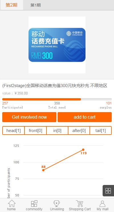 英文版1元夺宝系统/云购竞猜系统 详情图 3