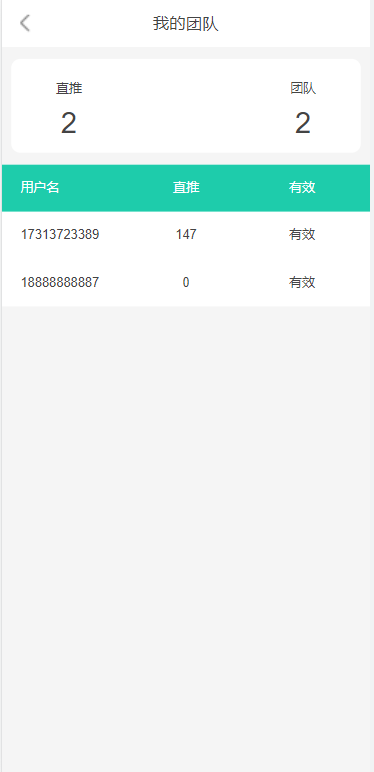 2022新版矿机系统/TRX,USDT,区块链/分红理财/矿机交易 详情图 6