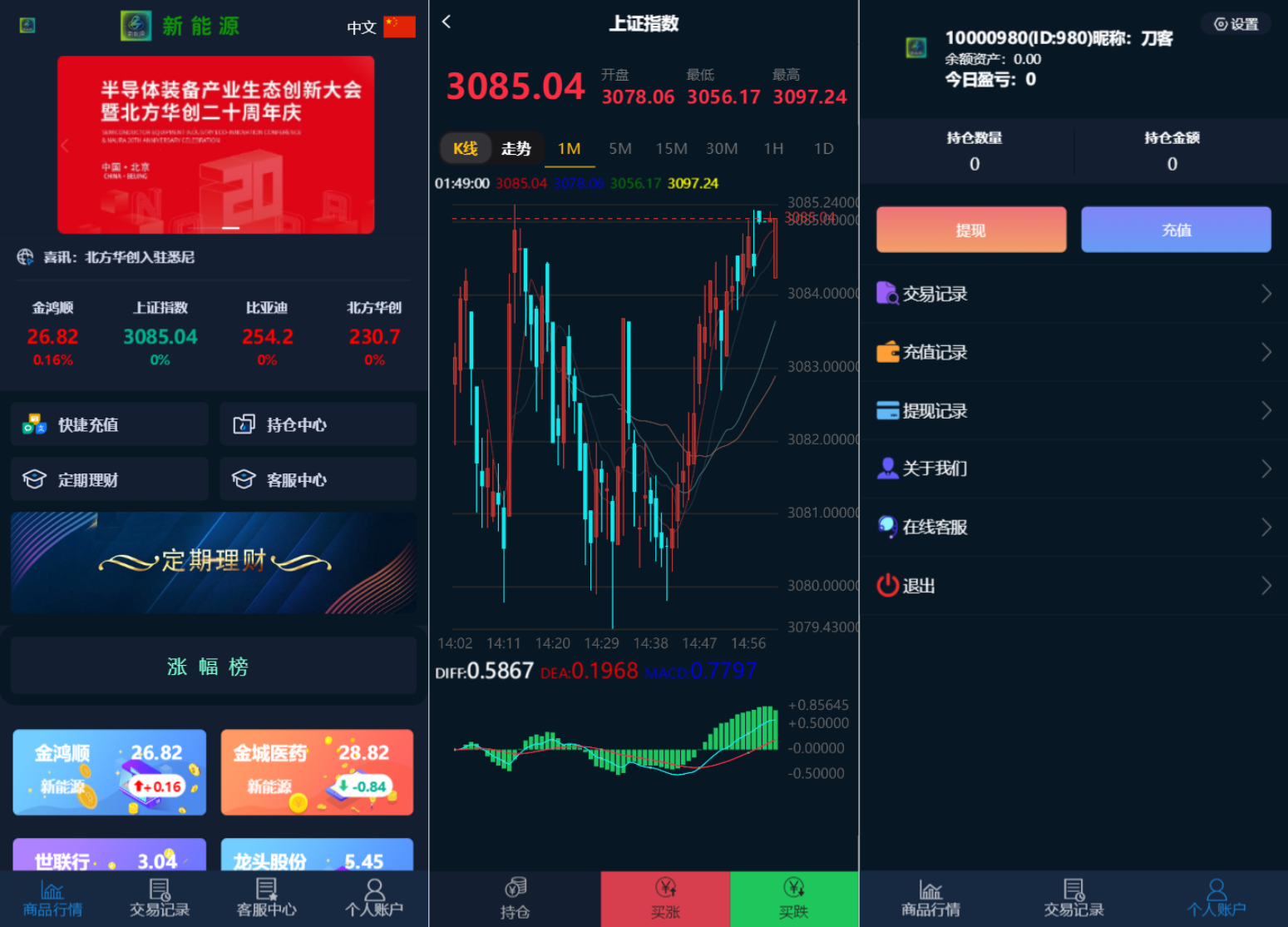 【优选源码】2022最新二开微交易系统股票配资理财系统源码 附教程 - 截图2