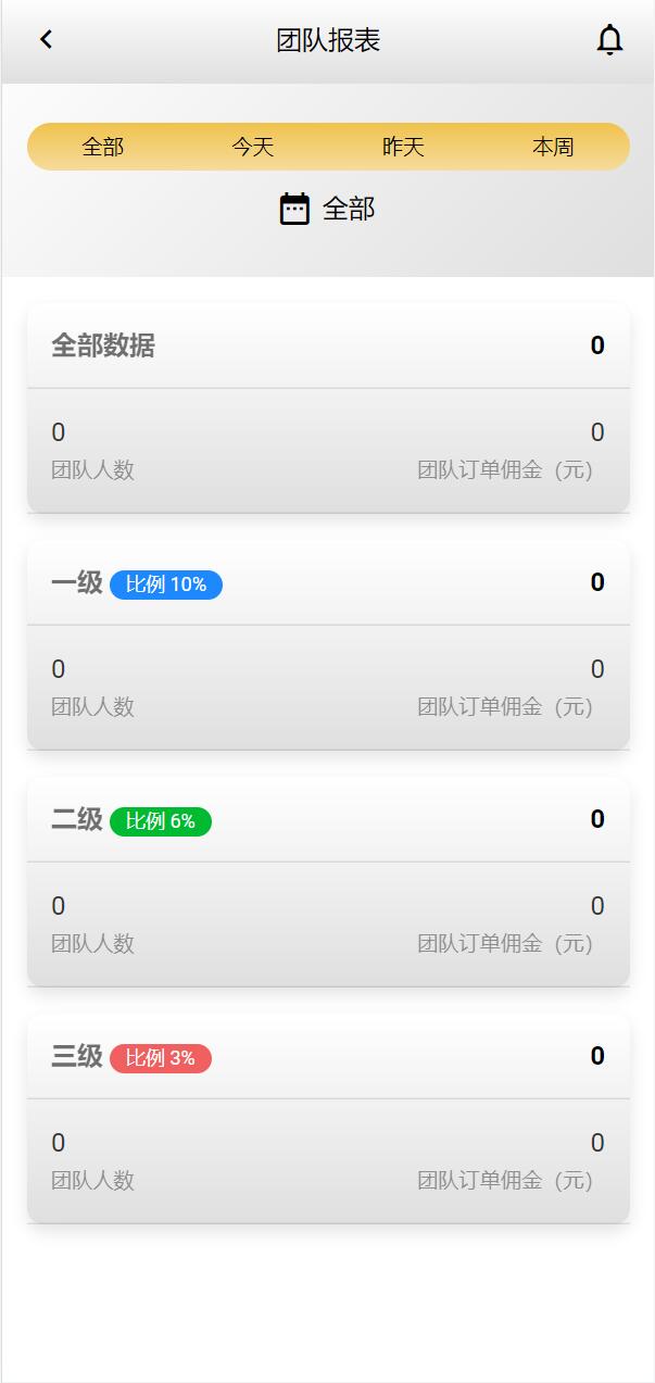 全新UI多语言海外抢单源码/自动抢单刷单系统/订单自动匹配系统 详情图 13