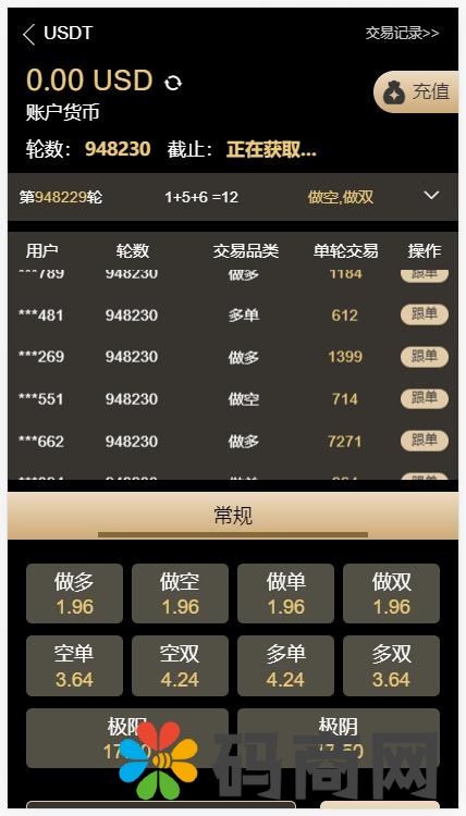 多语言伪交易所/外汇微盘系统/完美BTC/USDT交易所/前后端分离 详情图 3