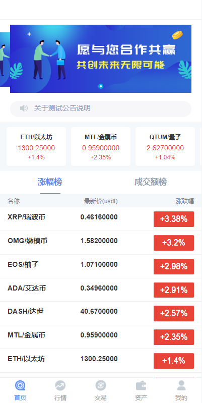 全新K线正常/fastadmin框架双语言外汇系统/微盘系统仿交易所/USDT支付 详情图 1