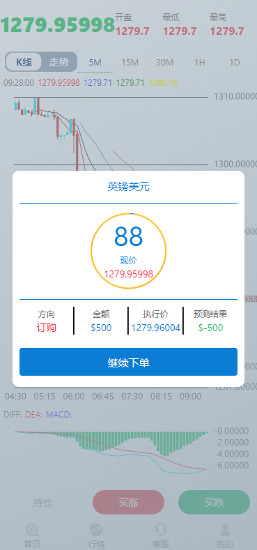 K线正常版外汇系统/微交易源码/双语言微盘系统 详情图 5
