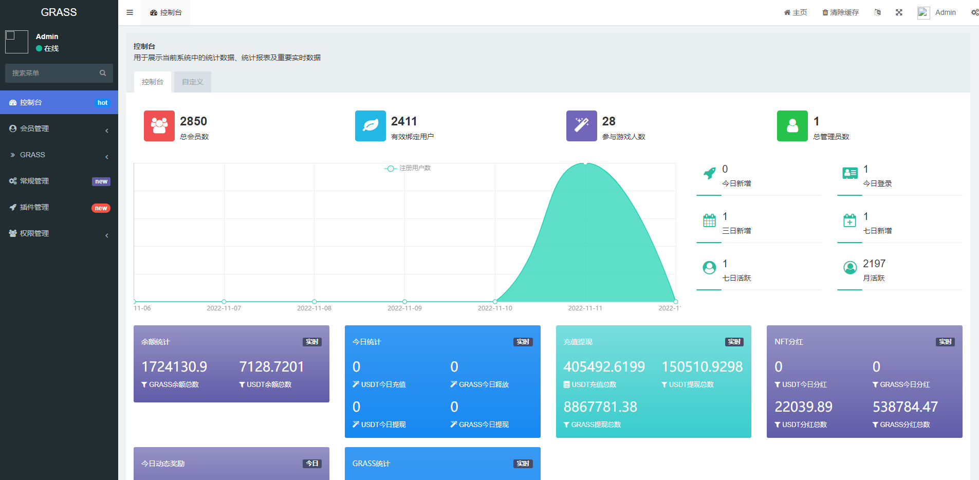DAPP链游源码/BSC智能链元宇宙/NFT理财/区块链质押理财 详情图 8