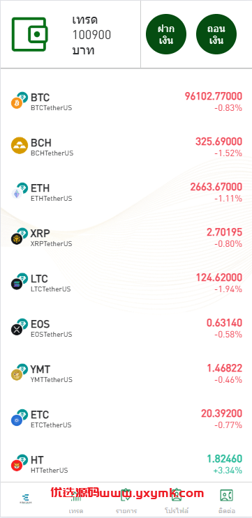 【优选代售】新版海外微交易系统/泰国虚拟币微盘/秒合约系统/前端uniapp - 截图2