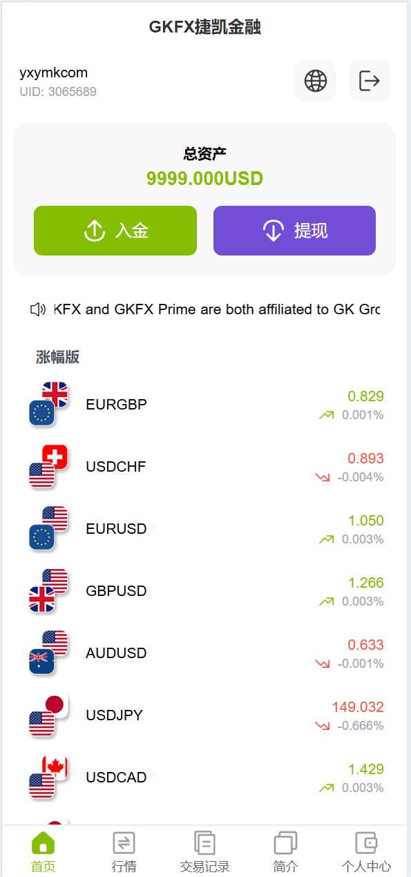 【优选代售】海外多语言/贵金属/外汇/虚拟币/微交易系统/vue+php - 截图1