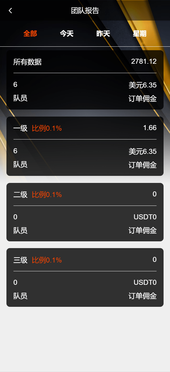 【优选代售】前端uniapp多语言二开刷单系统/海外抢单刷单系统/连单刷单源码 - 截图8