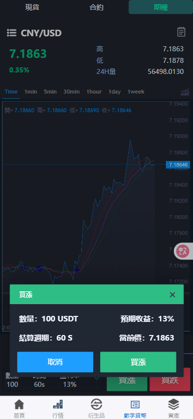 【优选代售】多语言/外汇/虚拟币/交易所/综合盘/申购/挖矿/期权秒合约/杠杆合约/币币现货交易/开源/源码 - 截图12