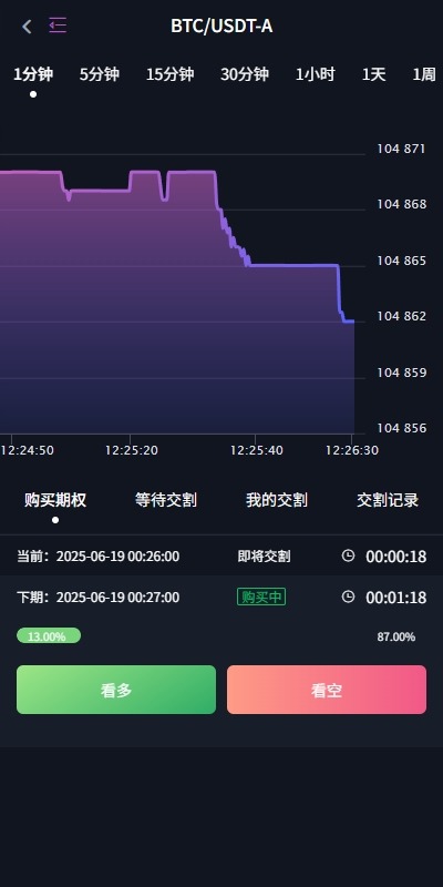 【优选代售】多语言交易所系统/合约/期权/秒合约/插针控制/申购 - 截图12