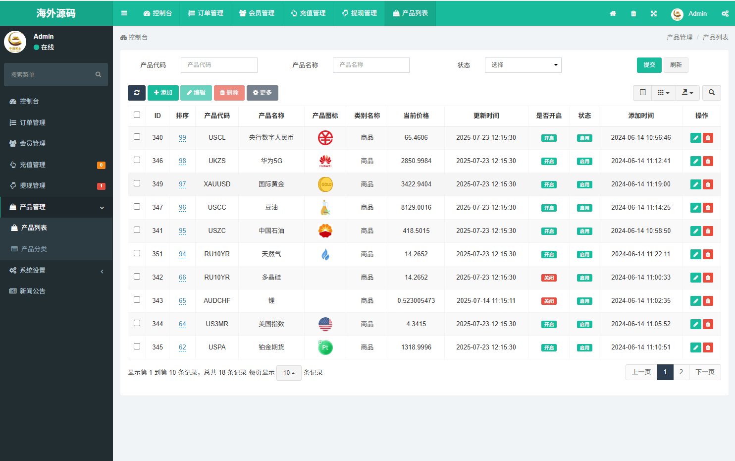 【优选代售】海外微盘系统/期货时间盘/多语言微盘/前端uniapp - 截图10