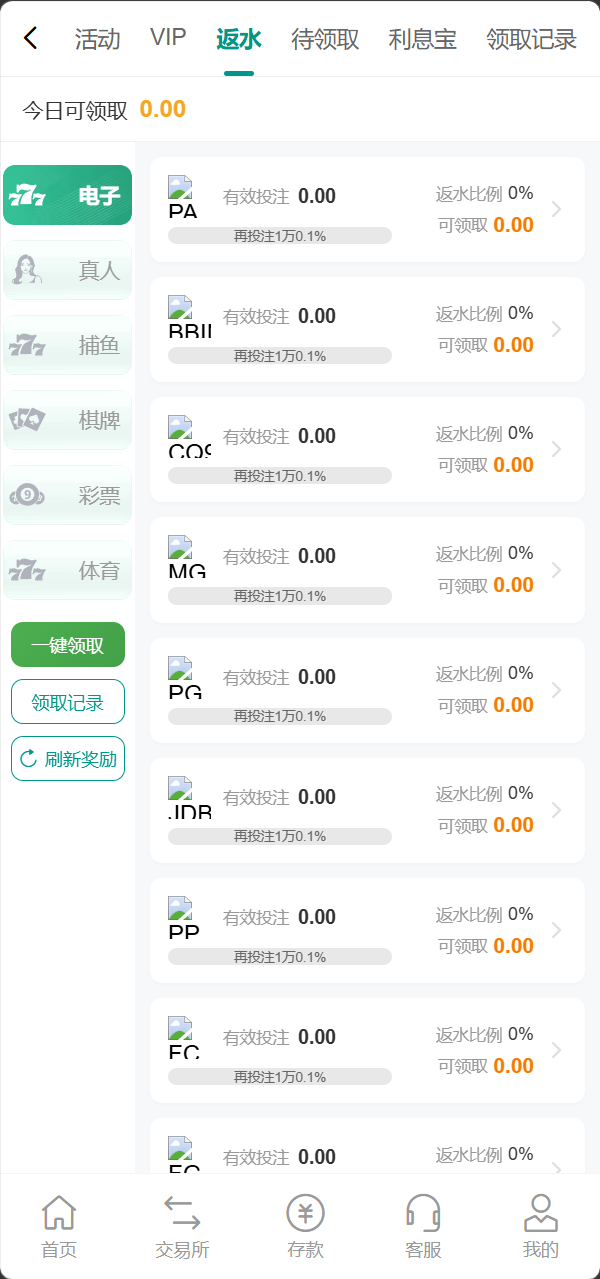 【优选源码】博越 Webman 彩票盘|PHP8.1 后端源码 + H5/后台 Vue 已编译|刮刮乐/连环夺宝/聊天室28/合买/C2C|含完整 SQL - 截图25
