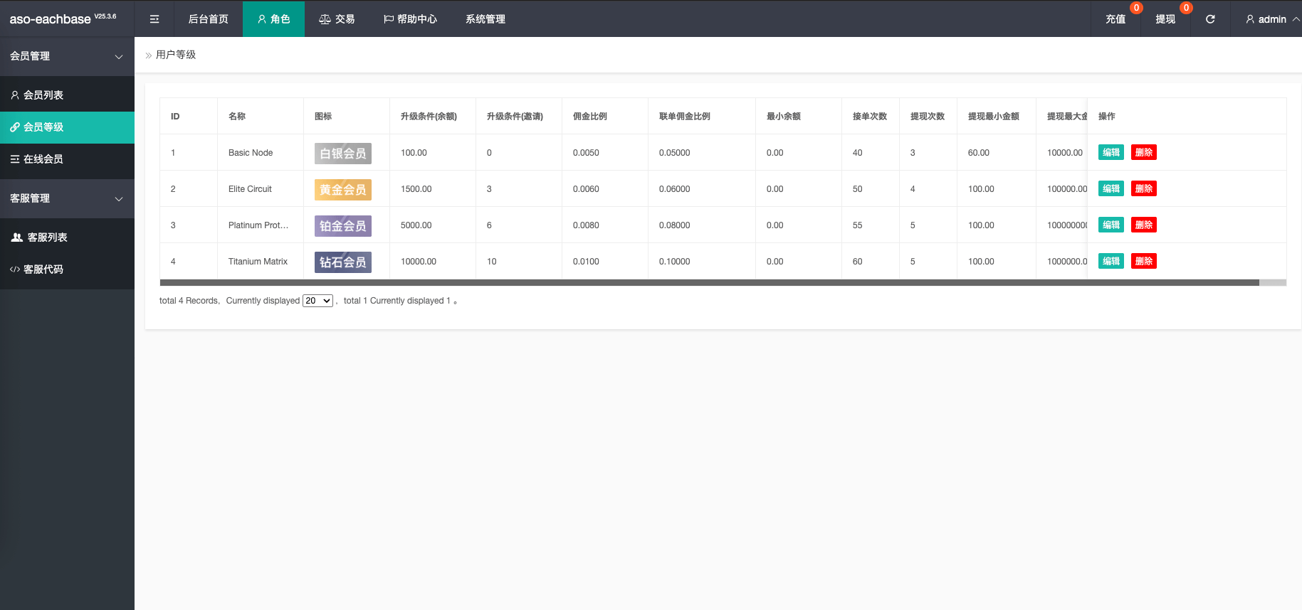 【优选代售】全新UI多语言app优化刷单/抢单系统/订单自动匹配系统/连单卡单/海外源码 - 截图13