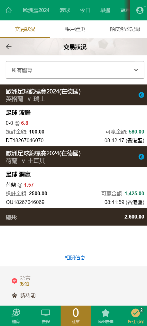 【优选代售】2024皇冠欧洲杯源码/多语言反波球盘信用盘源码/足球篮球体育盘 - 截图1
