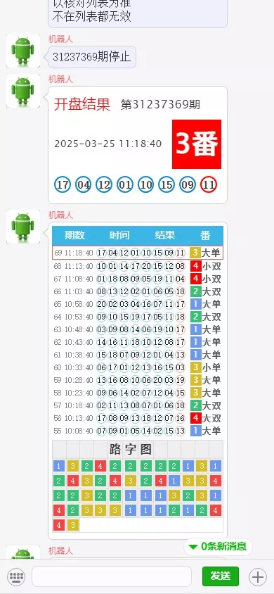 【优选代售】澳洲5番摊+番摊机器人+1234番摊+幸运五机器人源码 - 截图2