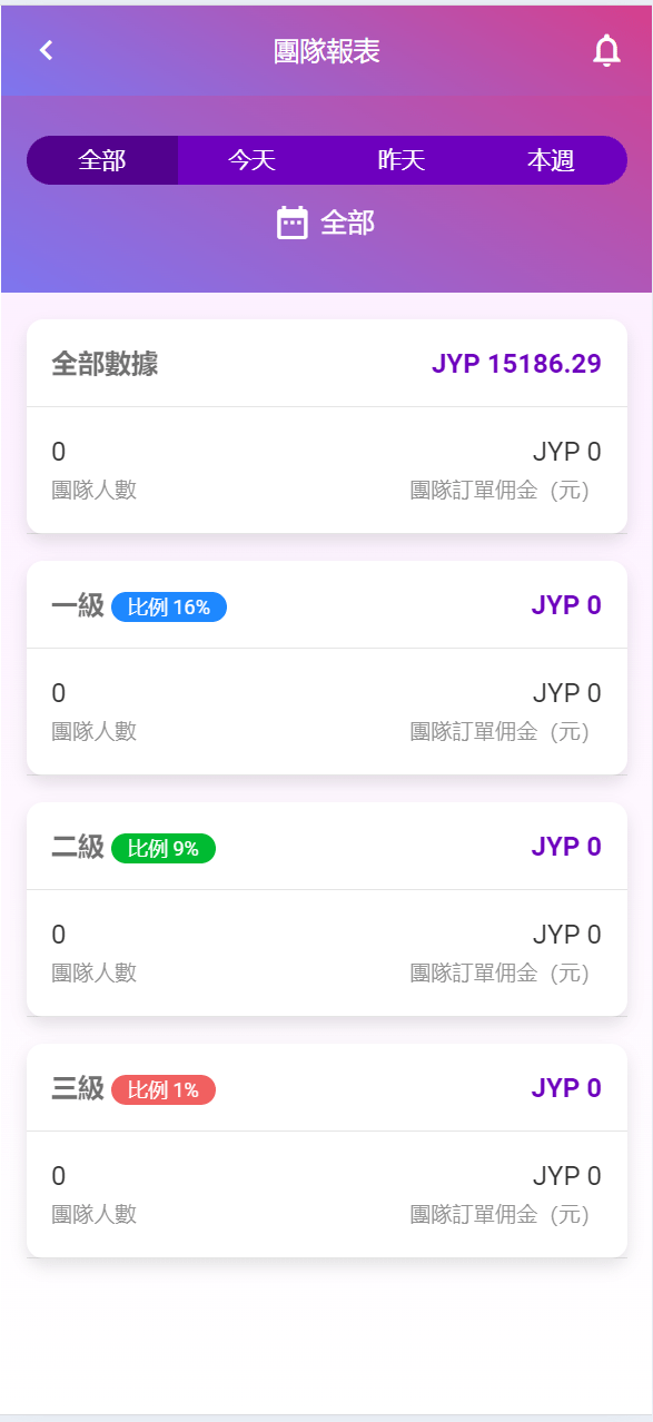【优选代售】多语言空降刷单系统/抢单刷单源码/海外空降抢单 - 截图17