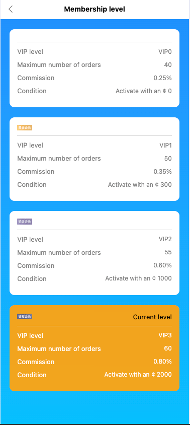【优选代售】全新U抢单刷单系统vue/抢单系统/订单自动匹配系统/打针功能/连单卡单/海外源码 - 截图8