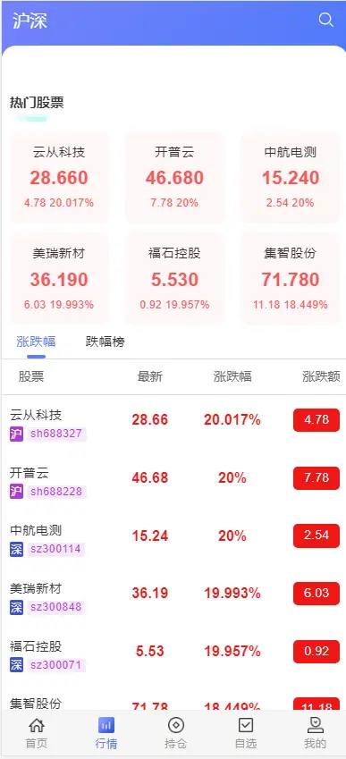 【优选代售】JAVA高端新版双融/大宗抢筹/沪深京港美股票/新股/挂单/双融交易/策略融资 - 截图4