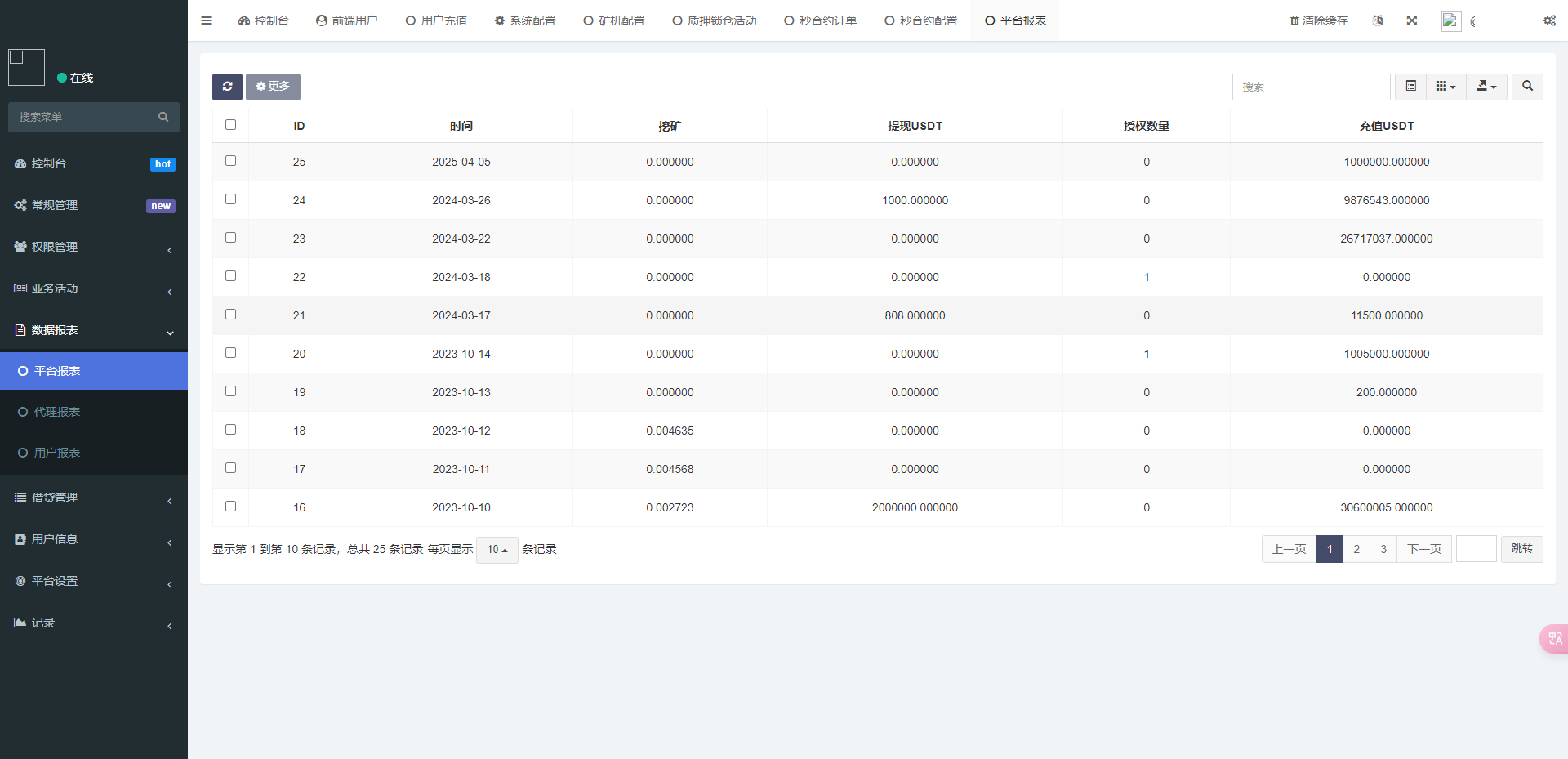 【优选代售】全新二开/dapp/多语言/授权/ai量化/质押挖矿/defi贷款/秒合约/后台控制/虚拟币交易所源码/全开源/运营级 - 截图29