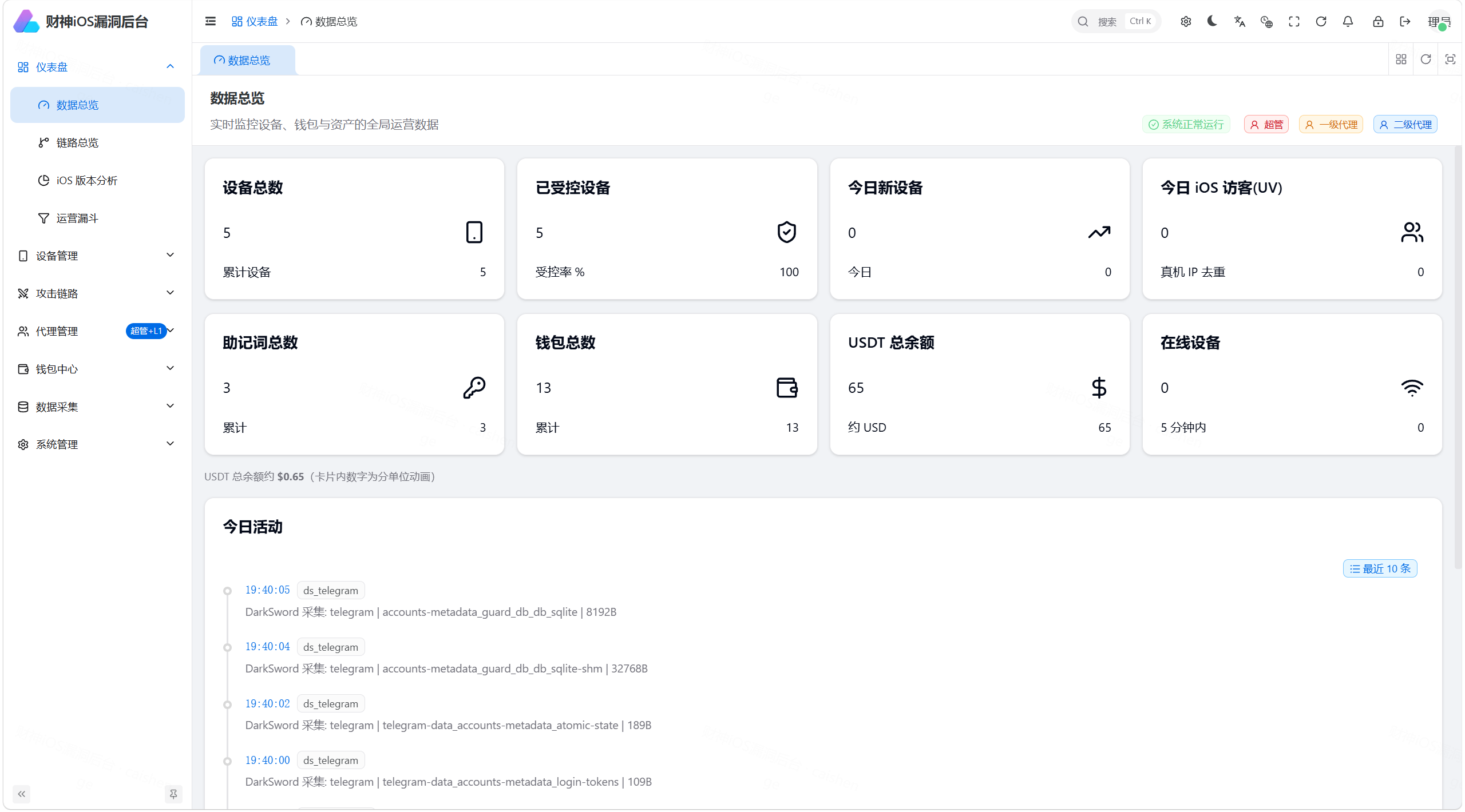 【优选源码】财神 iOS C2 V2 — Python FastAPI 全链路 iOS 远控+链上归集系统(Coruna/DarkSword/C10 三链路覆盖 iOS 13-19) - 截图3