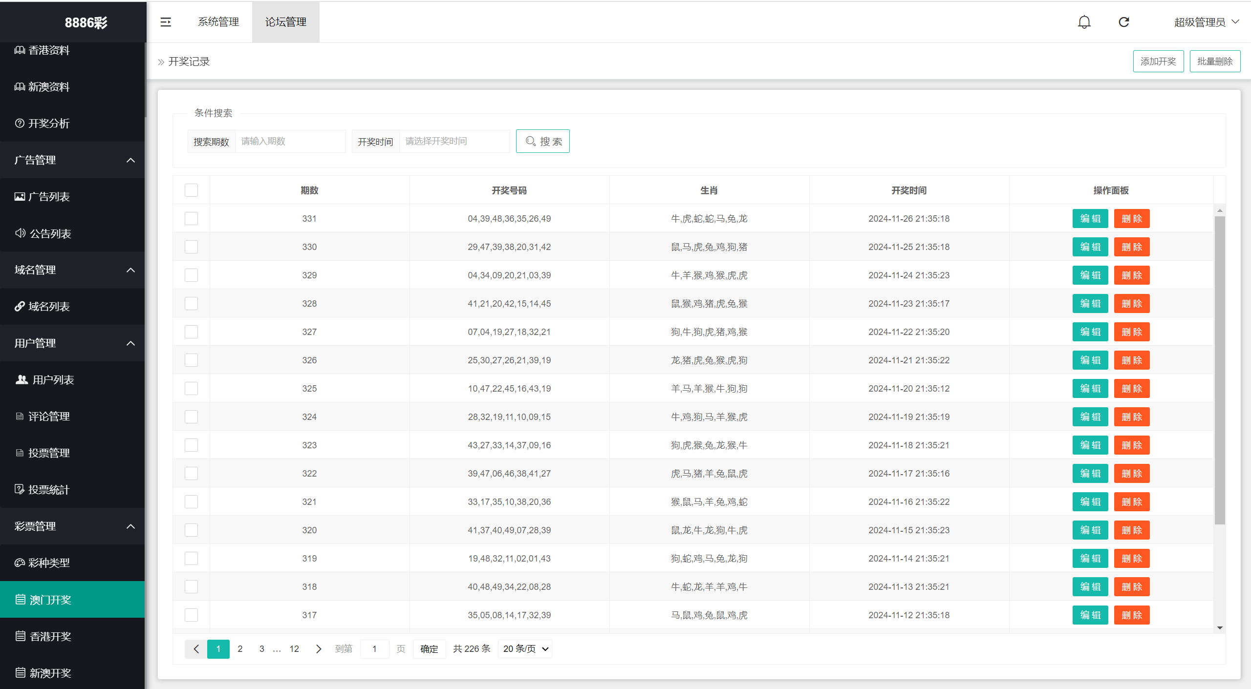 【优选代售】运营版六合彩资源图库开奖网/采集正常/论坛资料/投票评论/带留言板功能 - 截图21