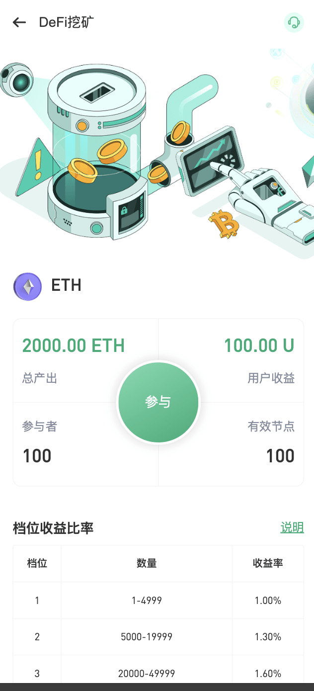 【优选代售】多语言交易所源码/手机端uniapp电脑端vue.支持秒合约/币币/国际黄金/U本位合约/DeFi挖/盗u无提示/可开关盗u功能 - 截图2