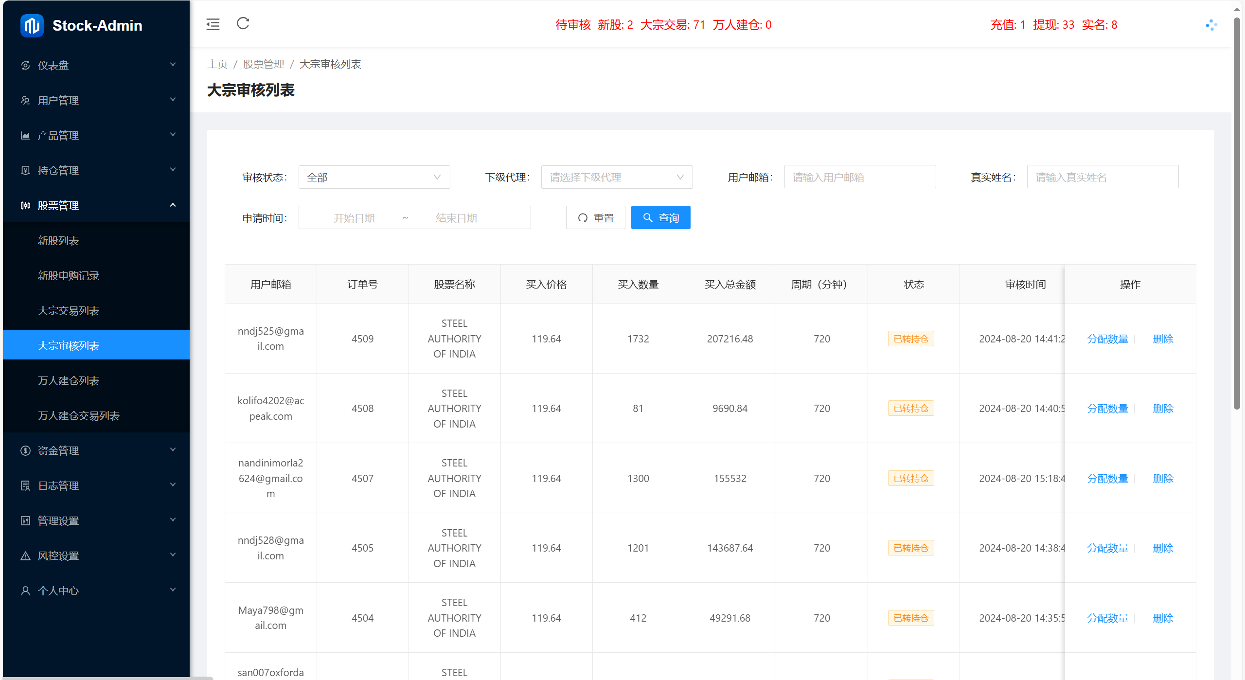 【优选代售】海外股票+虚拟币综合交易所/合约/otc - 截图15