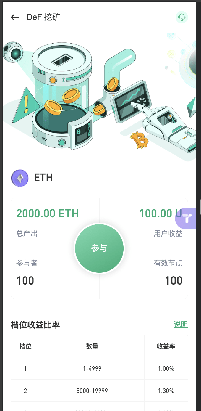 【优选代售】二开多语言交易所源码/手机端uniapp电脑端vue.支持秒合约/期货/贵金属/能源/币币/国际黄金/U本位合约/DeFi挖/盗u无提示/可开关盗u功能 - 截图5