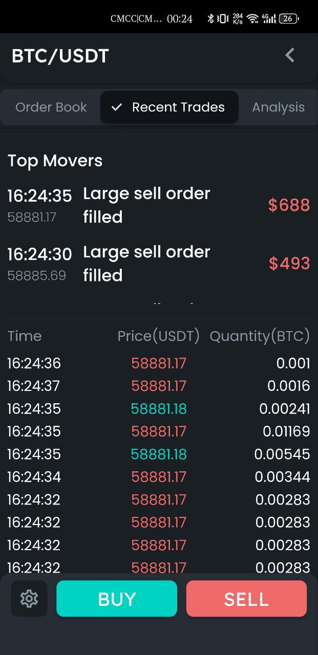 【优选代售】Bicrypto——顶级加密货币交易平台、二元交易、投资、博客、新闻等等.精仿一比一交易所 - 截图5