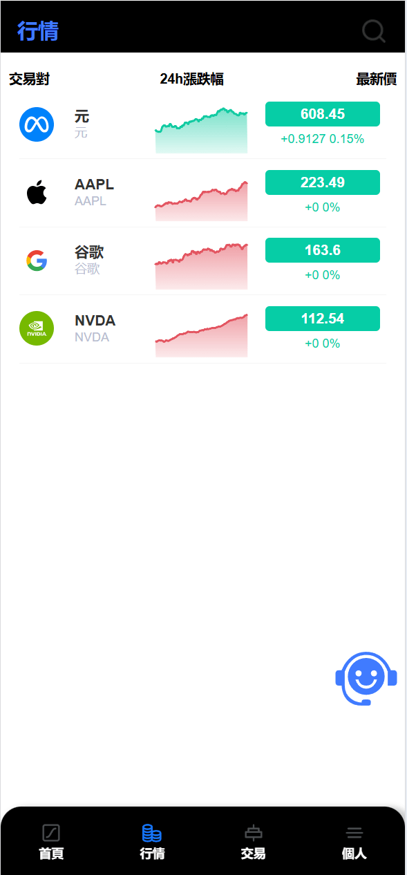 【优选代售】海外ai量化虚拟币理财交易系统源码 - 截图12