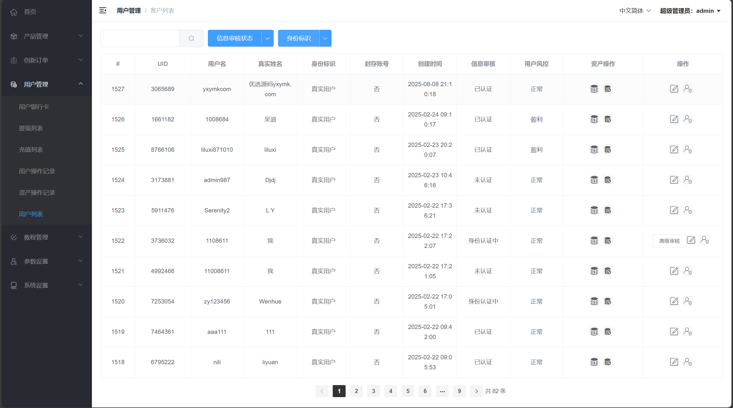 【优选代售】海外多语言/贵金属/外汇/虚拟币/微交易系统/vue+php - 截图17
