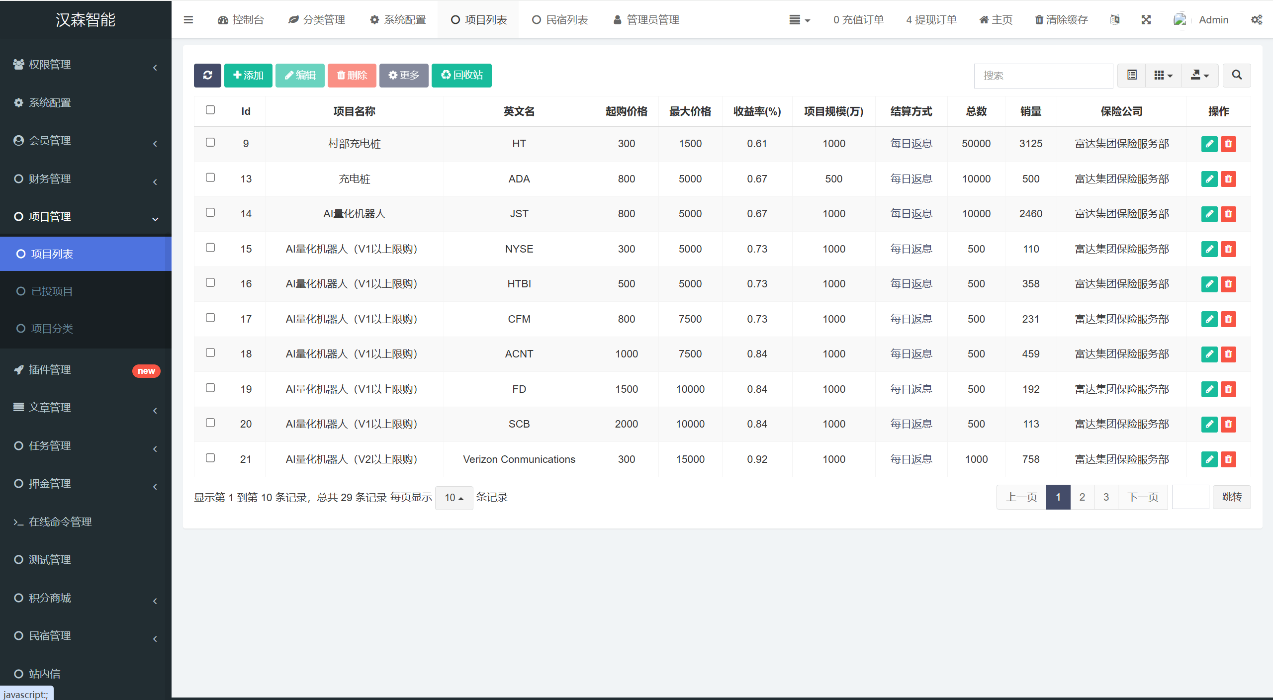【优选代售】vue通用模板/投资理财/挖矿/产品任意 - 截图26