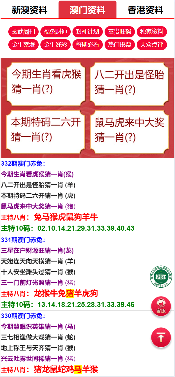 【优选代售】运营版六合彩资源图库开奖网/采集正常/论坛资料/投票评论/带留言板功能 - 截图11