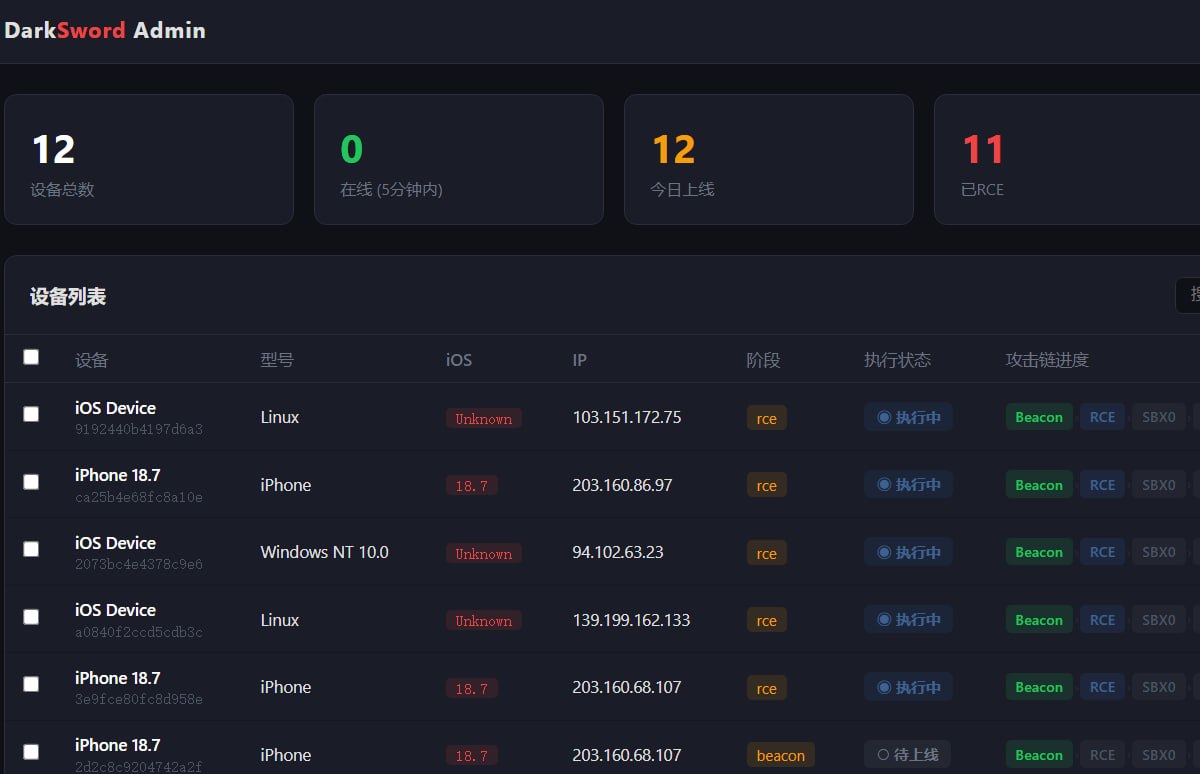 【优选源码】iOS浏览器漏洞多版本合集源码 - 截图1