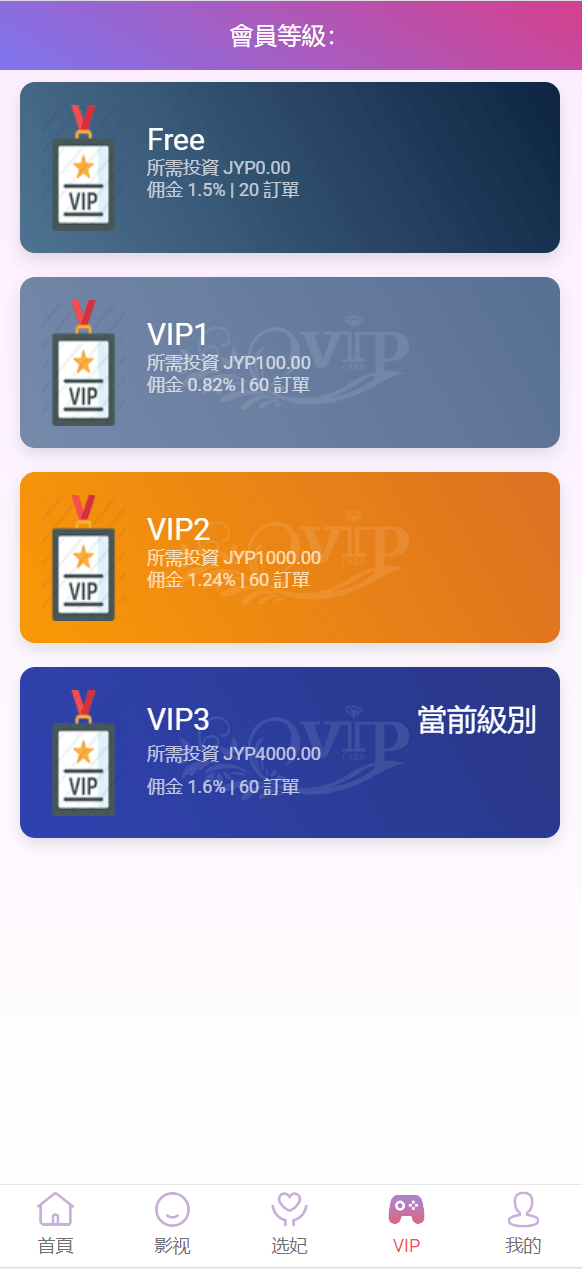 【优选代售】多语言空降刷单系统/抢单刷单源码/海外空降抢单 - 截图2