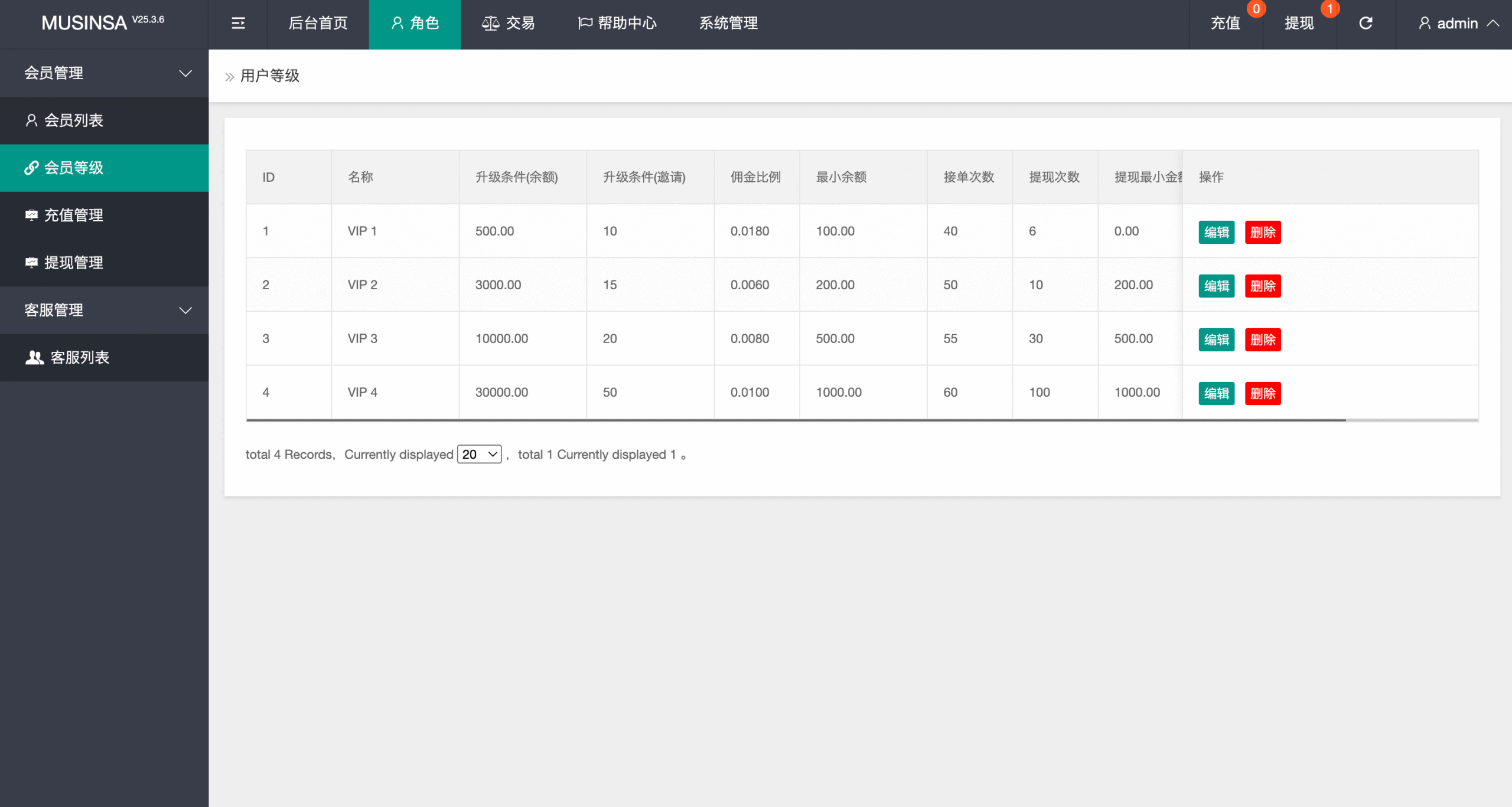 【优选代售】最新UI多语言刷单商城/抢单系统/订单自动匹配系统/打针功能/海外源码 - 截图10