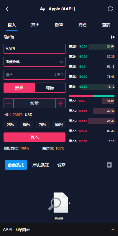 【优选代售】已修复java版综合交易所系统/股票/外汇/虚拟币交易所系统/全开源 - 截图20