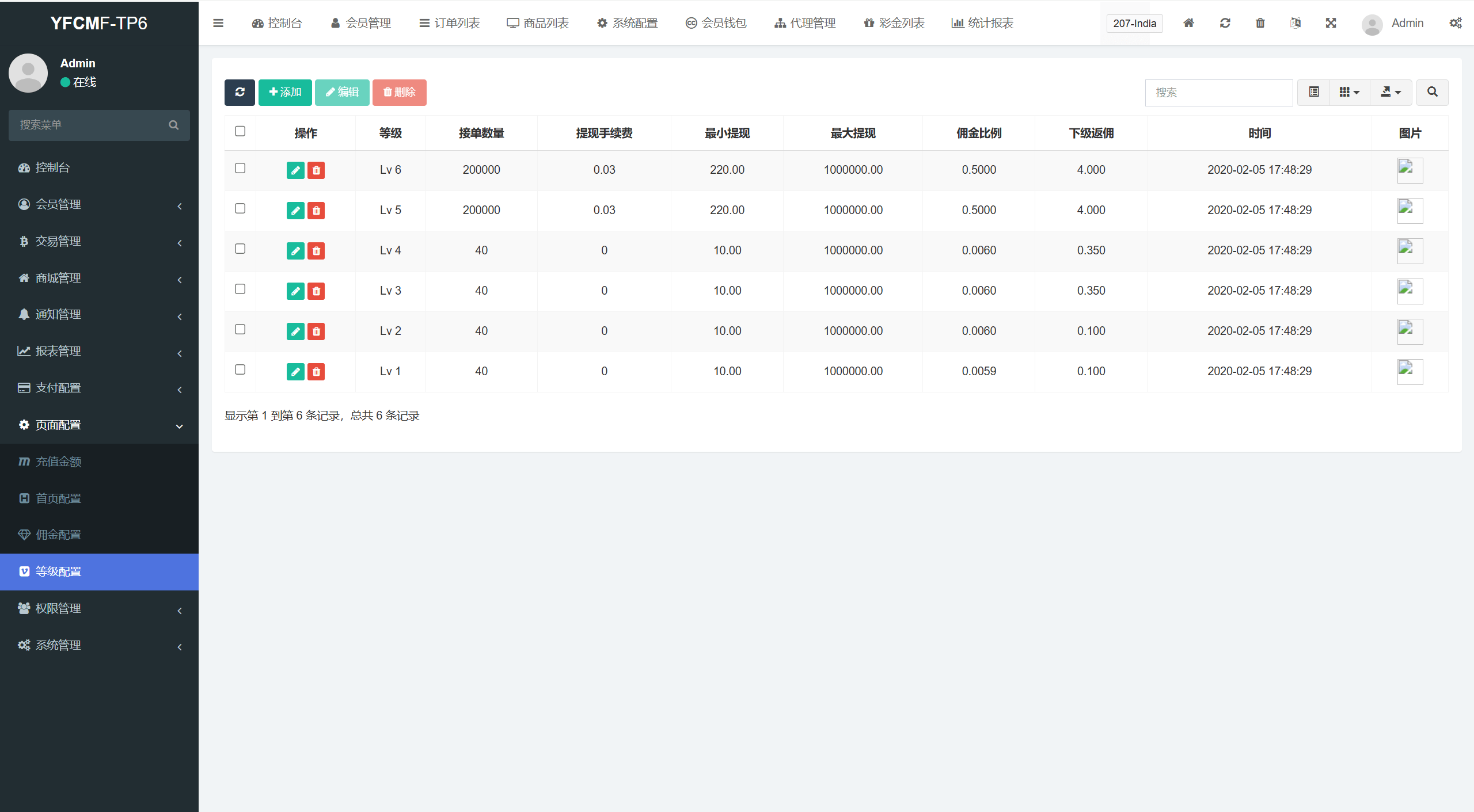【优选代售】全新二开多语言商城抢单源码前端vue后端php - 截图17