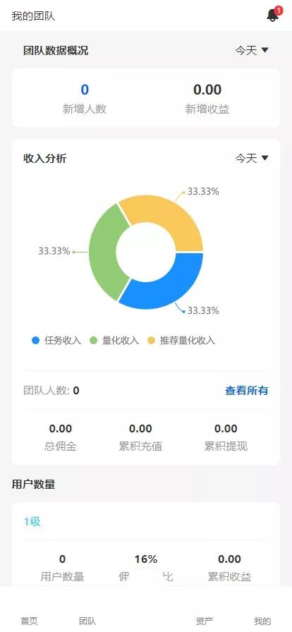 【优选代售】多语言量化理财挖矿虚拟币交易源码/详细部署文档/前后端vue/服务端PHP - 截图9