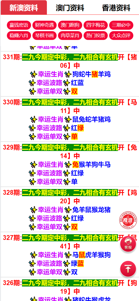 【优选代售】运营版六合彩资源图库开奖网/采集正常/论坛资料/投票评论/带留言板功能 - 截图12