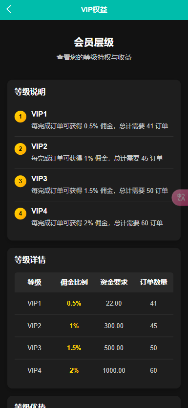 【优选代售】全新二开10国语言影视抢单刷单系统uniapp前端TP6后端开源版源码 - 截图12