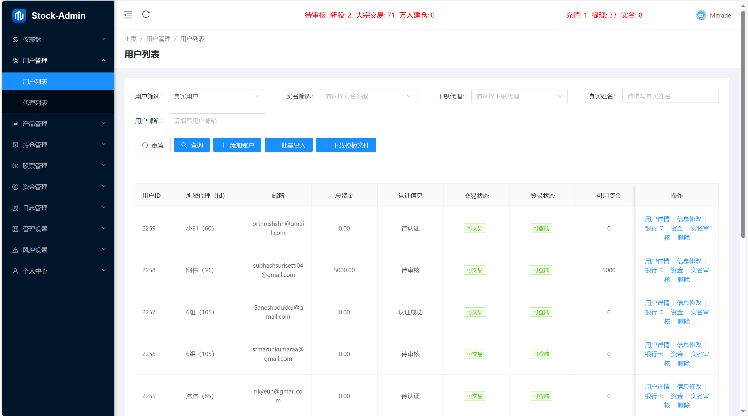 【优选代售】海外股票+虚拟币综合交易所/合约/otc - 截图11