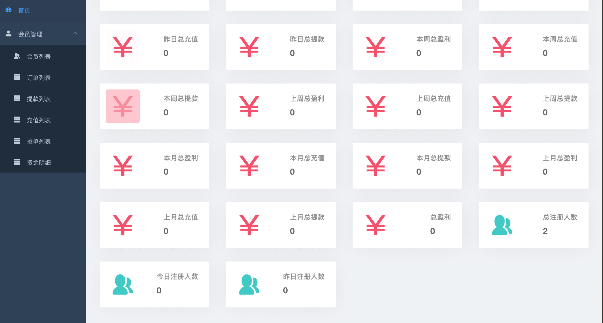 【优选代售】最新UI多语言刷单商城/抢单系统/订单自动匹配系统/打针功能/海外源码 - 截图6