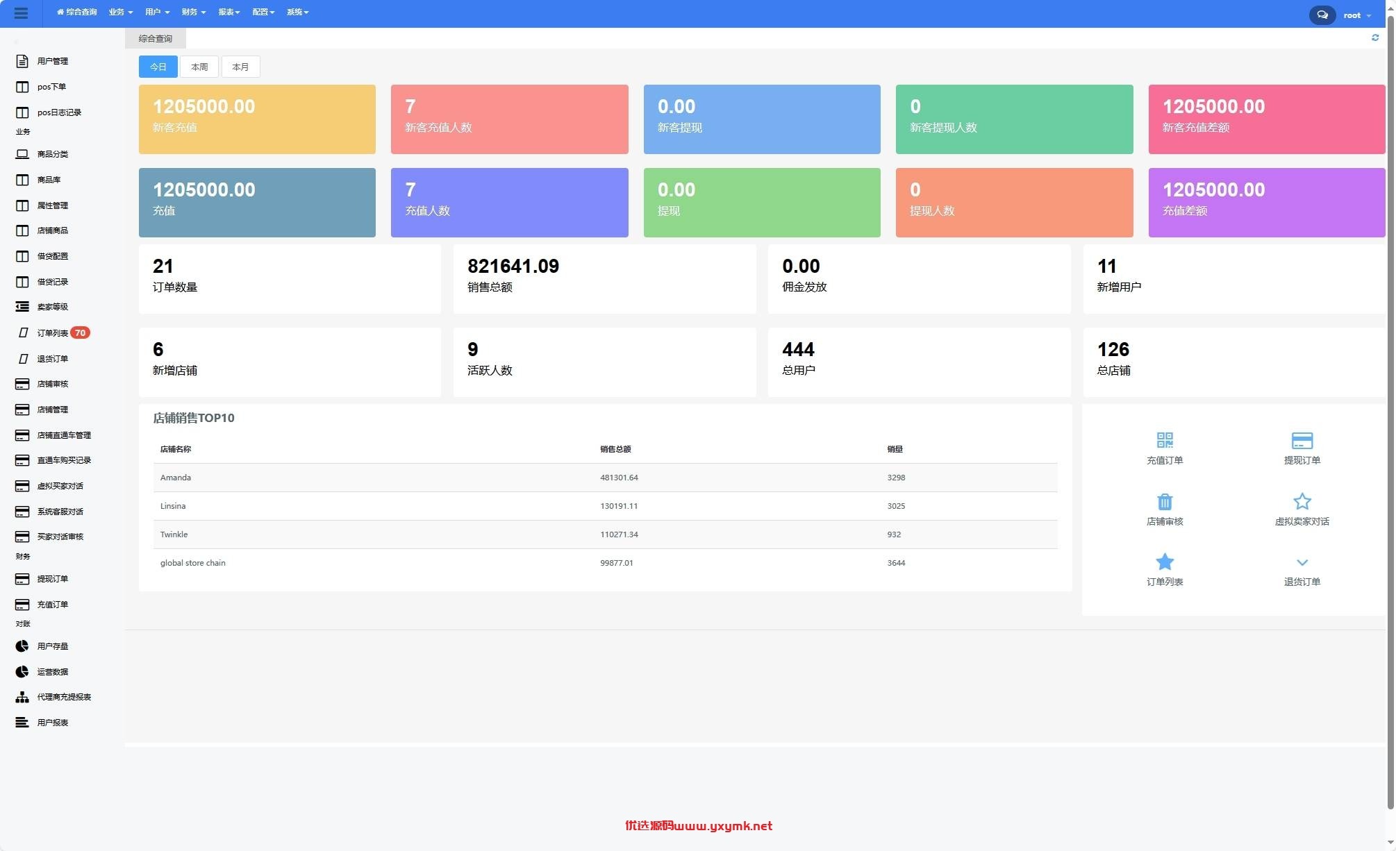 【优选代售】tiktok内嵌跨境运营版Java多语言跨境电商外贸商城TikToK/shop内嵌商城I商家入驻I一键铺货I完整源码 - 截图9