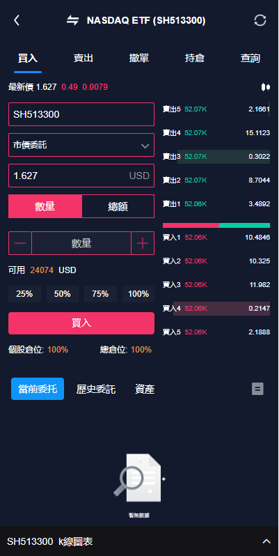【优选代售】已修复java版综合交易所系统/股票/外汇/虚拟币交易所系统/全开源 - 截图5